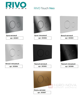 Панели смыва / кнопки RIVO Touch серия NEO