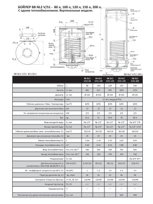 Водонагреватель косв. нагрева, настенный BB NL2 V/S1, Sunsystem